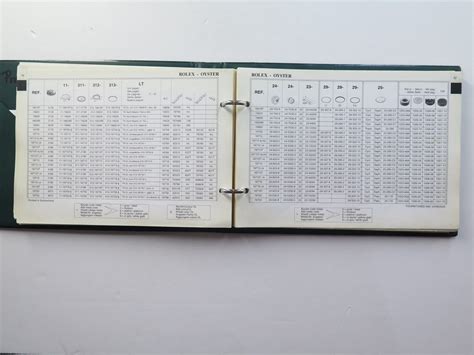 R20 Rolex Oyster Parts Catalogue 